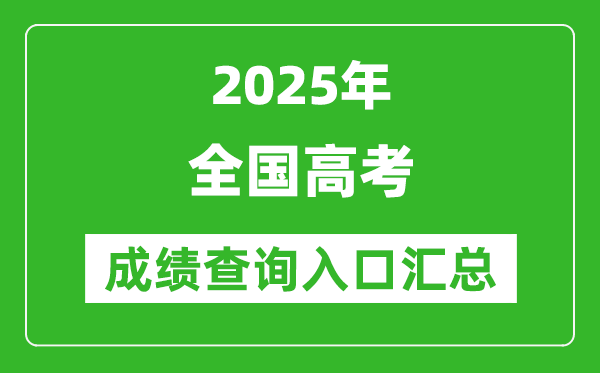 2025年全国各地高考成绩查询系统入口汇总表（完整版）