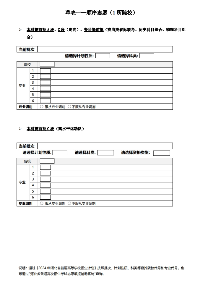 2025河北高考志愿填报表范本模板,附志愿样表及填报技巧