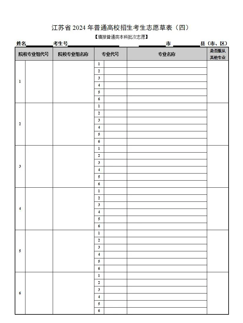 2025江苏高考志愿填报表范本模板,附志愿样表及填报技巧