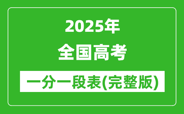 2025全国各地高考一分一段表,各省市高考位次排名查询