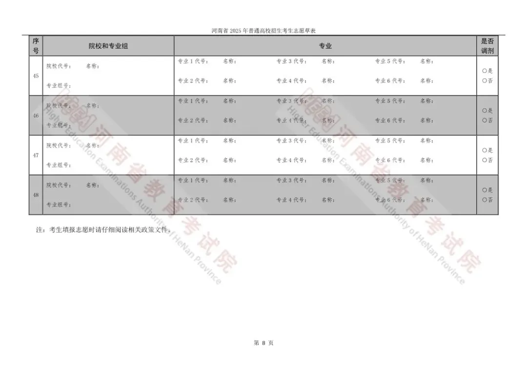 2025河南高考志愿填报表范本模板,附志愿样表及填报技巧