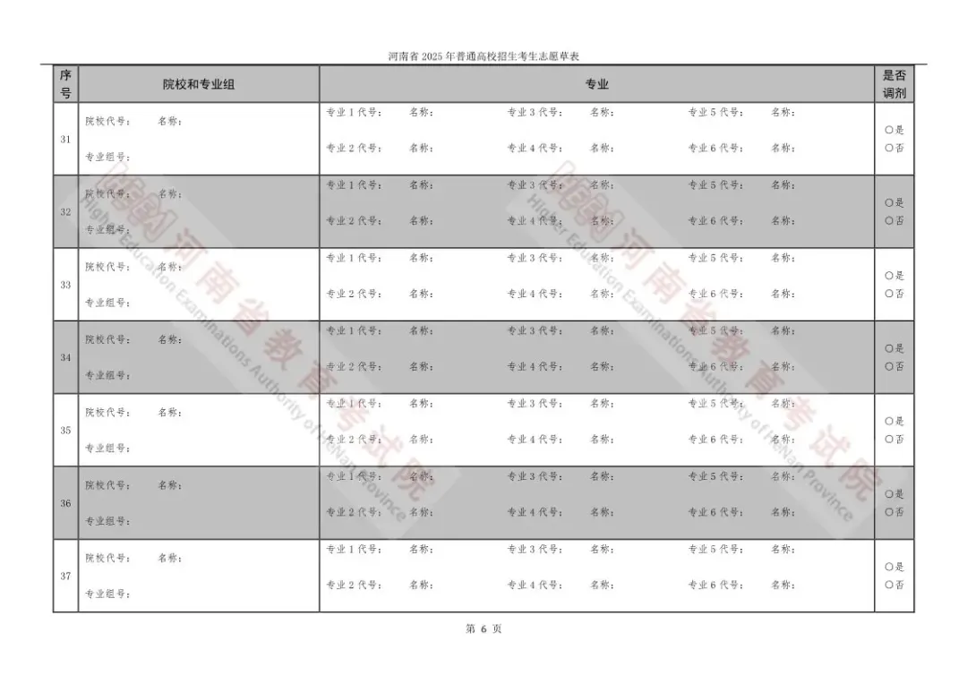 2025河南高考志愿填报表范本模板,附志愿样表及填报技巧