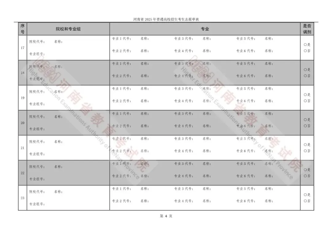2025河南高考志愿填报表范本模板,附志愿样表及填报技巧