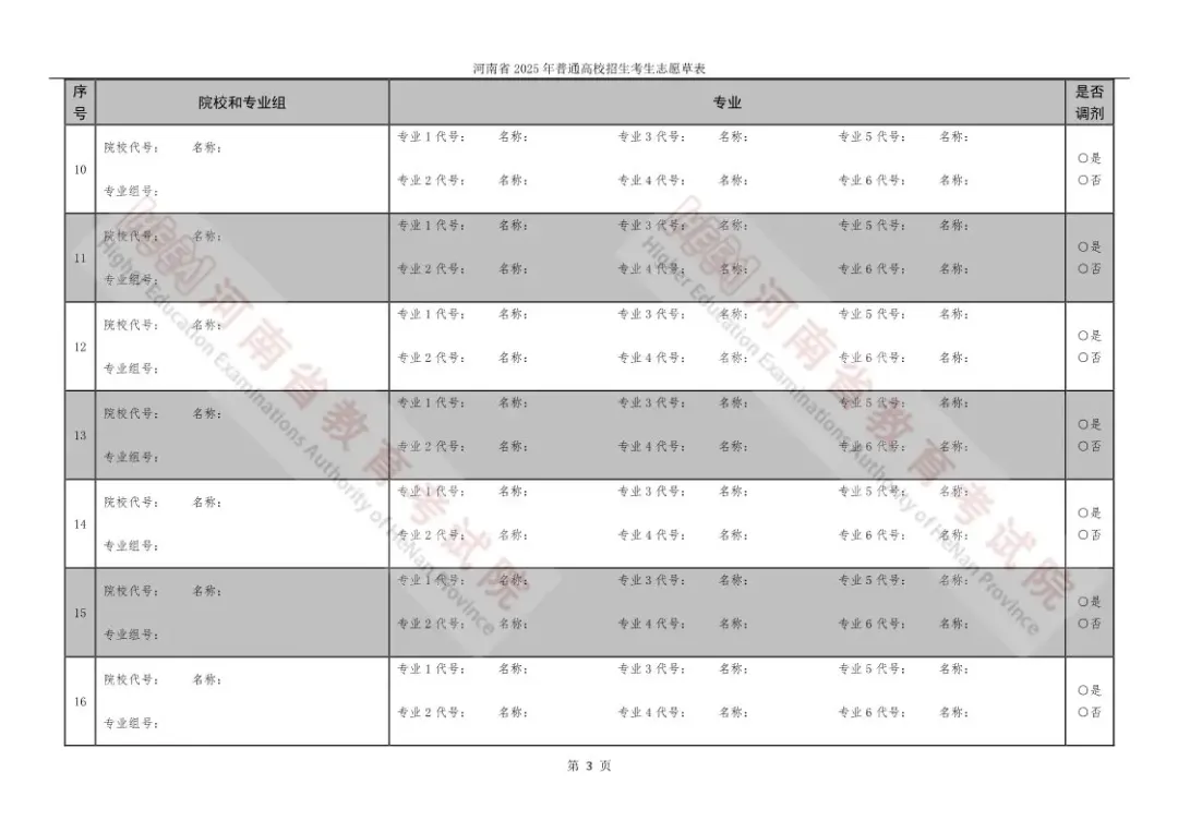 2025河南高考志愿填报表范本模板,附志愿样表及填报技巧