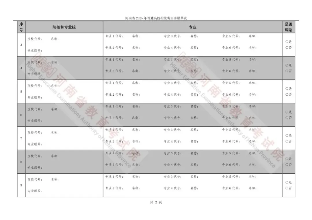 2025河南高考志愿填报表范本模板,附志愿样表及填报技巧