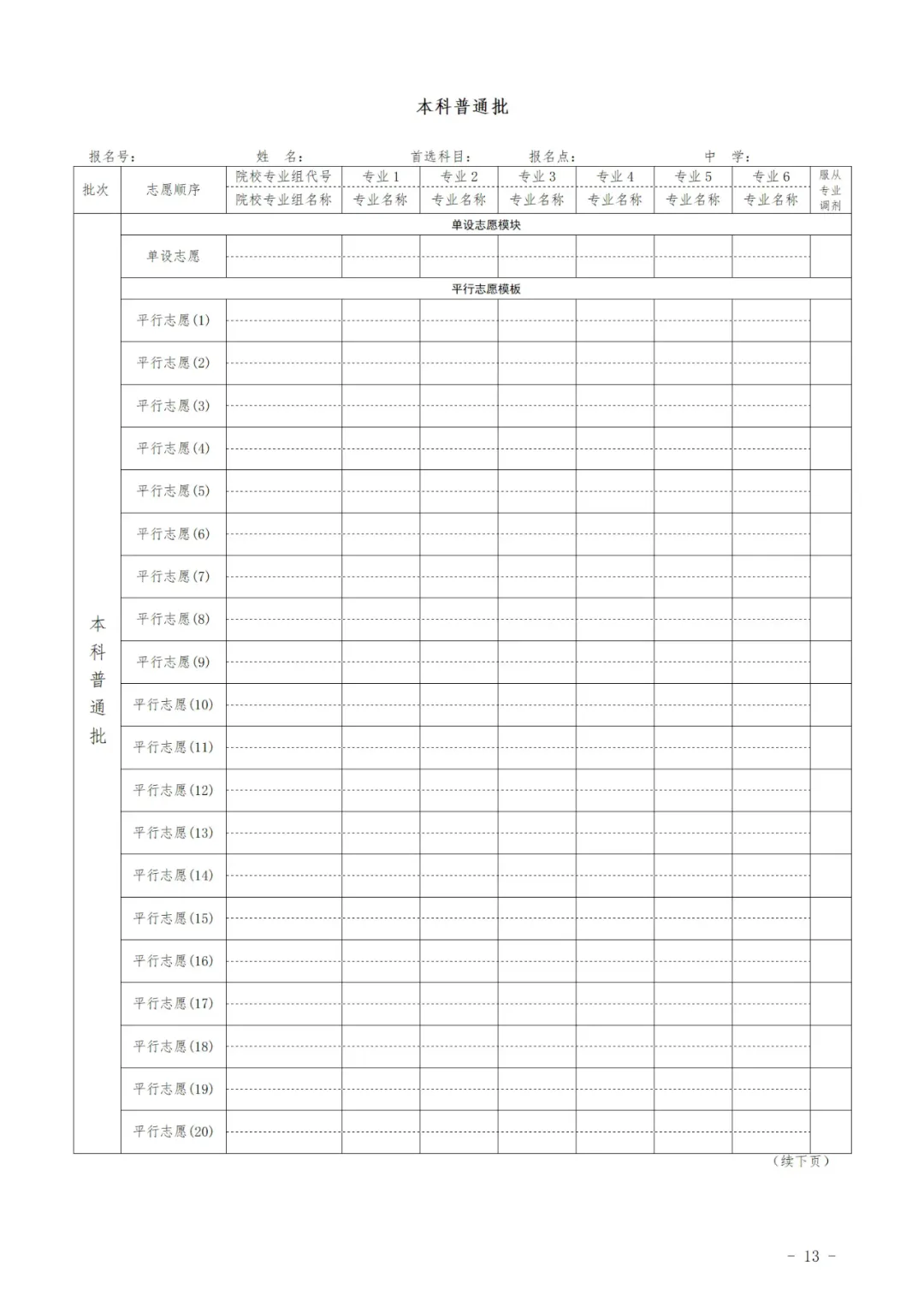 2025甘肃高考志愿填报表范本模板,附志愿样表及填报技巧