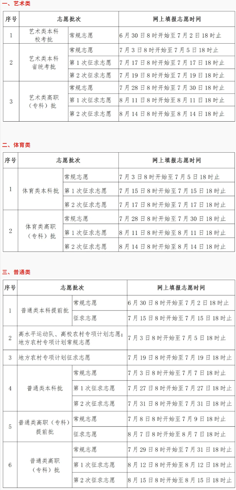 2025年福建高考志愿填报时间和截止时间