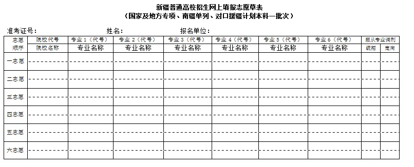 2025新疆高考志愿填报表范本模板,附志愿样表及填报技巧