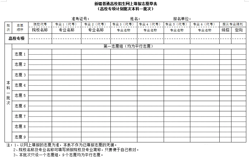2025新疆高考志愿填报表范本模板,附志愿样表及填报技巧