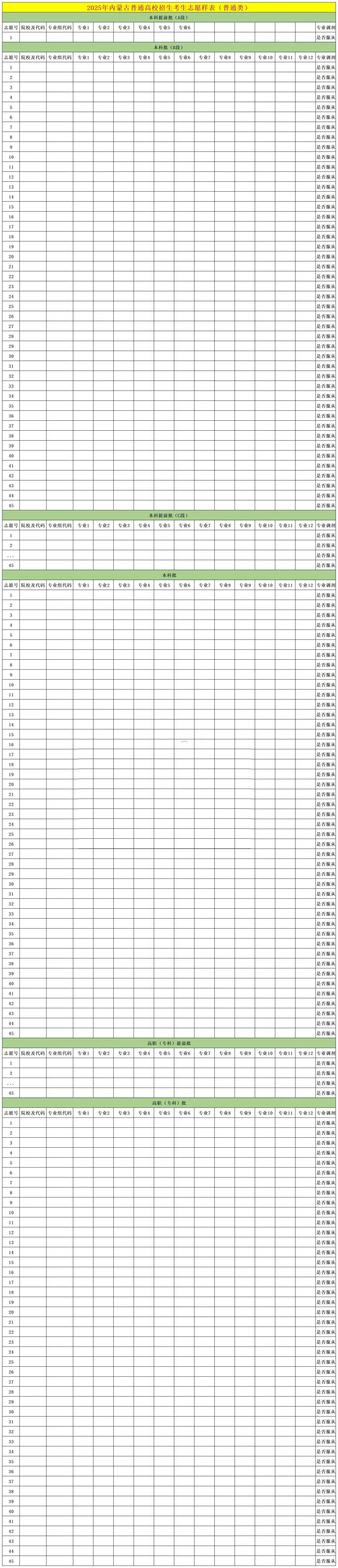 2025内蒙古高考志愿填报表范本模板,附志愿样表及填报技巧