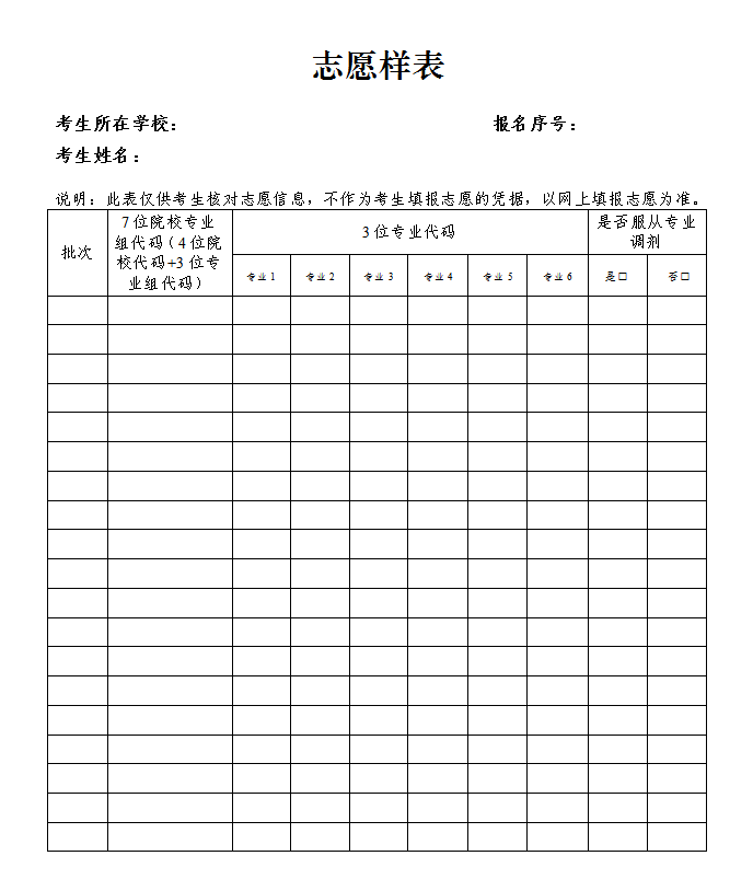 2025吉林高考志愿填报表范本模板,附志愿样表及填报技巧