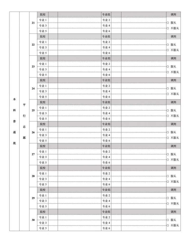 2025北京高考志愿填报表范本模板,附志愿样表及填报技巧