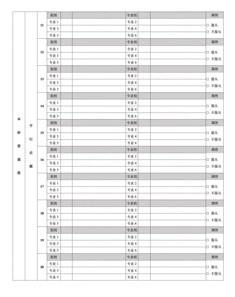 2025北京高考志愿填报表范本模板,附志愿样表及填报技巧