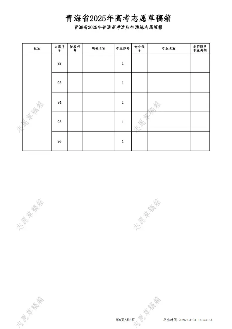 2025青海高考志愿填报表范本模板,附志愿样表及填报技巧