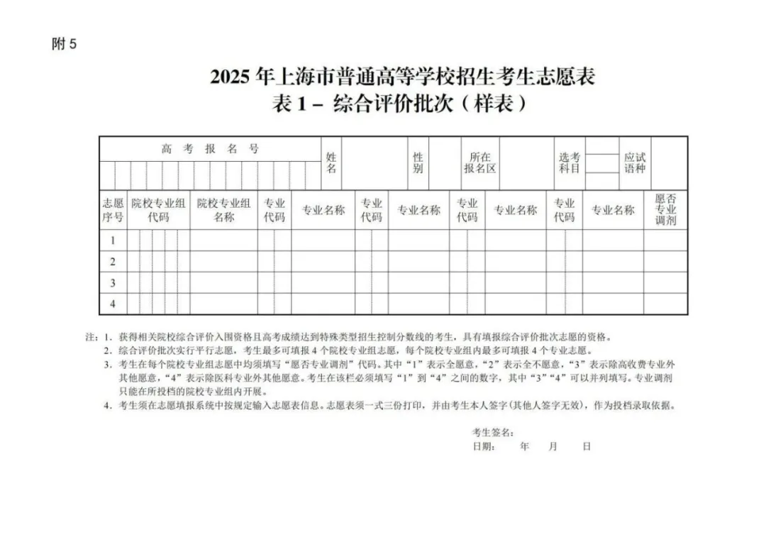 2025上海高考志愿填报表范本模板,附志愿样表及填报技巧