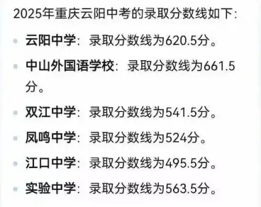 2025年重庆中考录取分数线一览表(含历年分数线)
