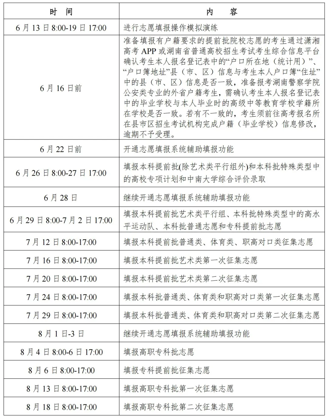 2025年湖南高考征集志愿时间安排时间表,什么时候填报