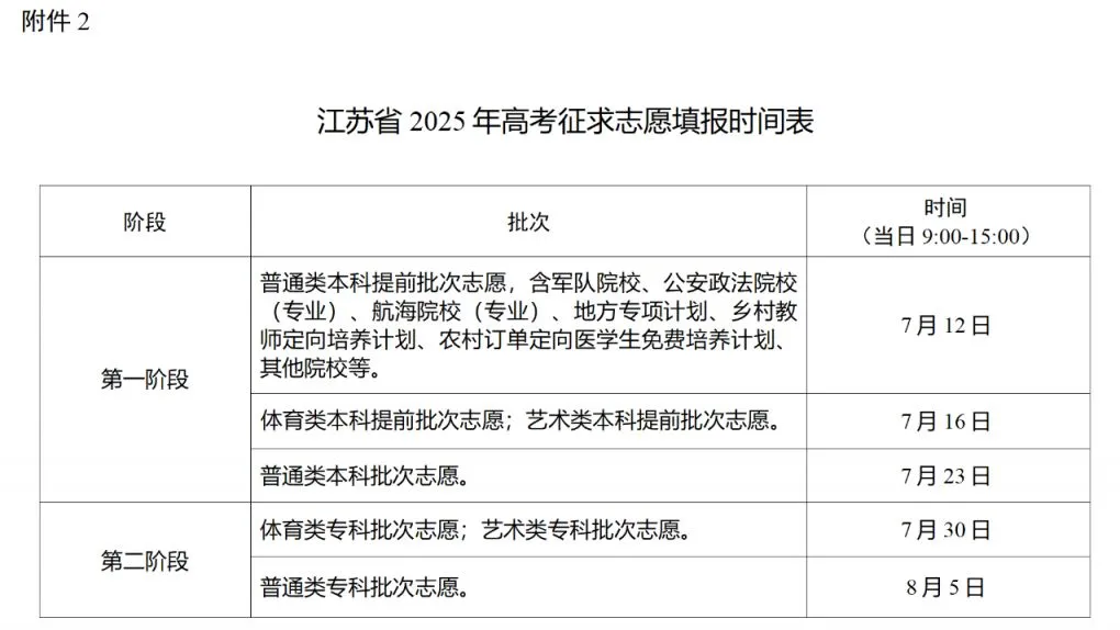 2025年江苏高考征集志愿时间安排时间表,什么时候填报