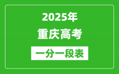 2025年重庆高考一分一段表_各类考生分数段表