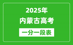 2025年内蒙古高考一分一段表_各分数段人数统计表