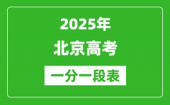 2025年北京高考一分一段表_北京市考生分数分布表