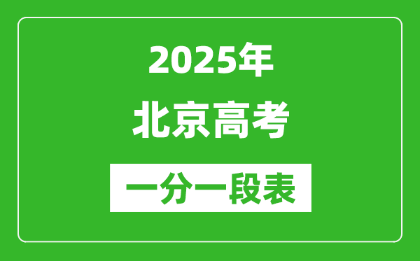 2025年北京高考一分一段表,考生分数分布表
