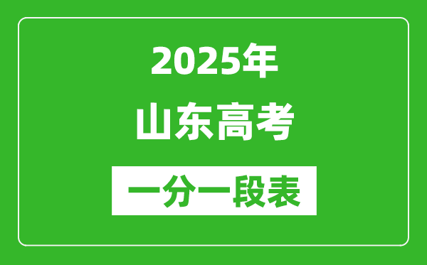 2025年山东高考一分一段表,夏季高考文化成绩位次表