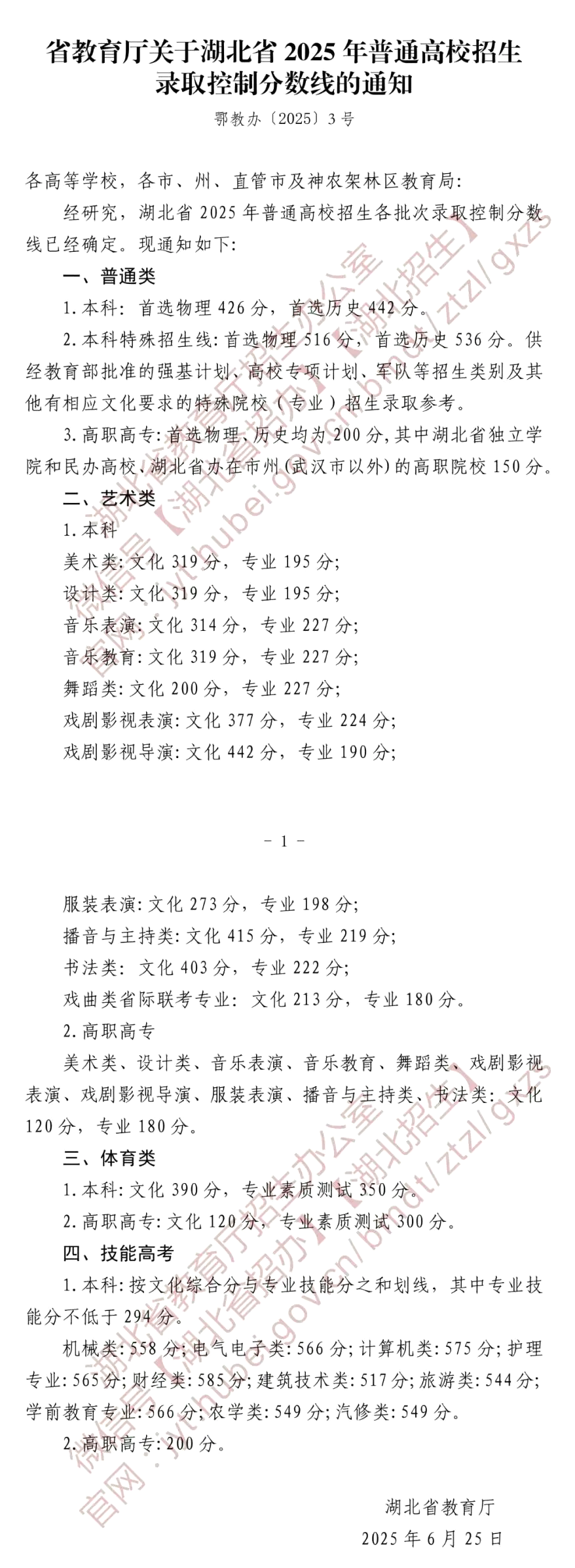 2025年湖北高考各批次录取分数线一览表