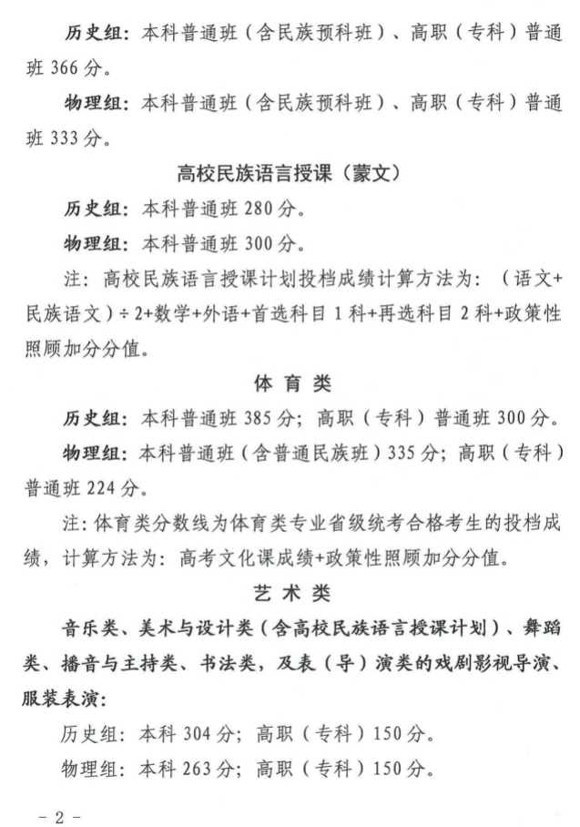 2025年青海高考各批次录取分数线一览表