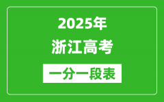 2025年浙江高考一分一段表_成绩分数段表（总表）