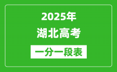 2025年湖北高考一分一段表_首选物理+首选历史