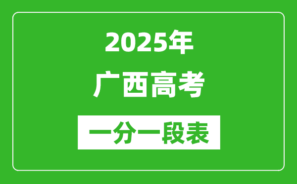 2025年广西高考一分一段表,物理类和历史类一分一档表
