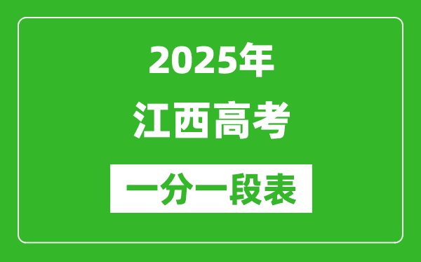 2025年江西高考一分一段表,物理类和历史类成绩分布表