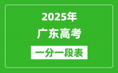 2025年广东高考一分一段表_物理类+历史类分数分段统计表