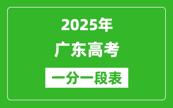 2025年广东高考一分一段表